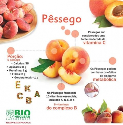 Entenda os benefícios do pêssego | BioNuclear - Laboratório de Exames ...